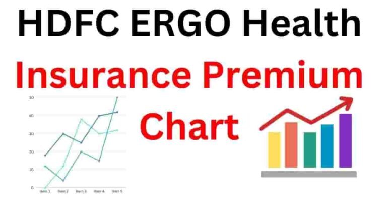 HDFC ERGO Health Insurance Premium Chart: A Comprehensive Guide